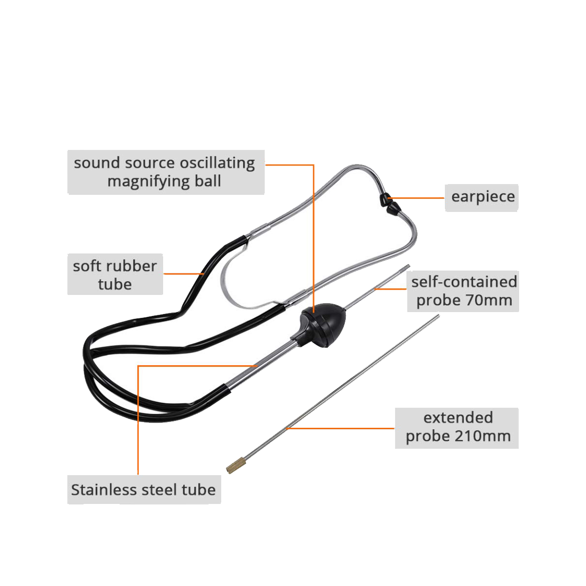 Automotive Stethoscope Mechani - Special Workshop Tools recension och pris