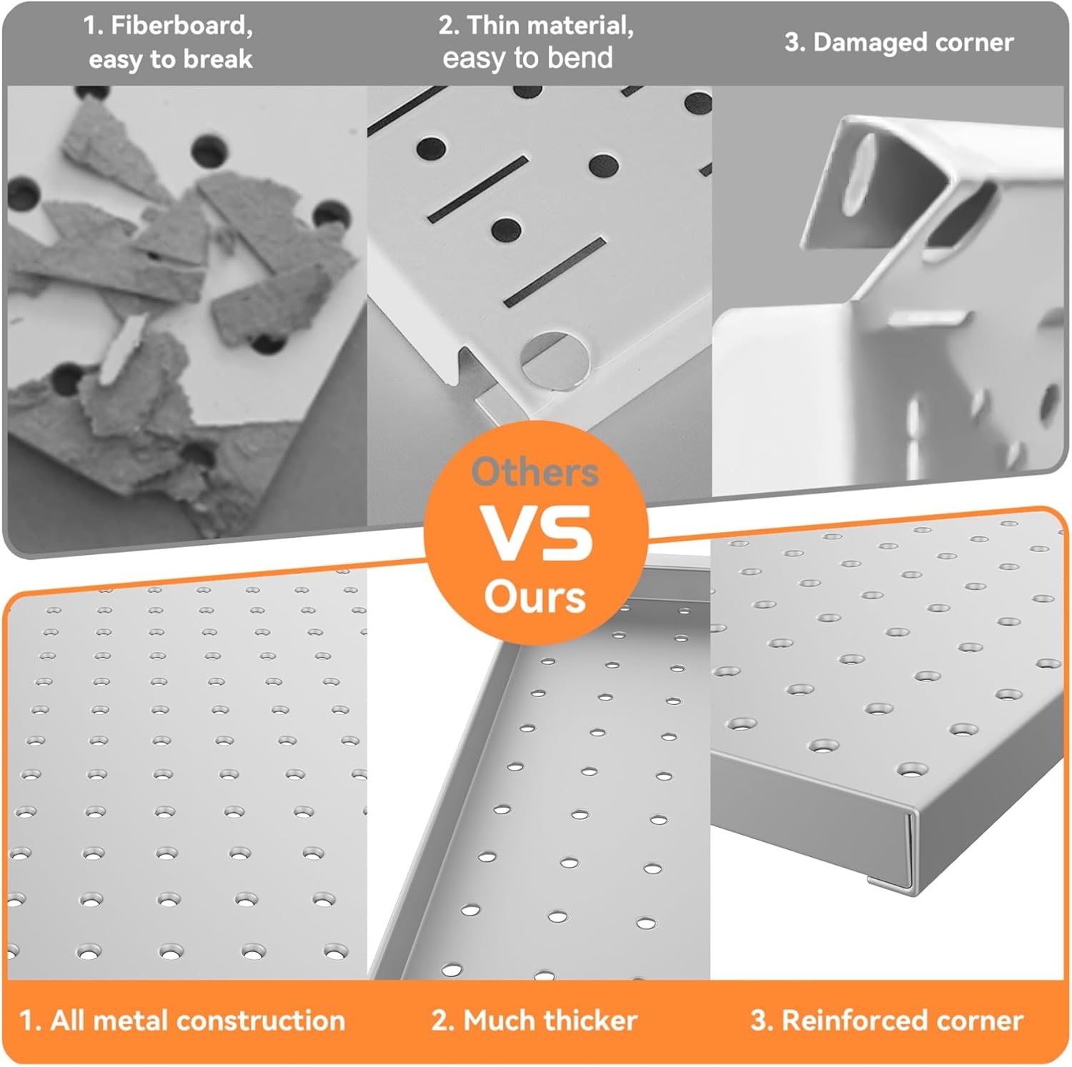 2pc [24x12 Inch Metal Pegboard - Workshop Tools Board recension och pris